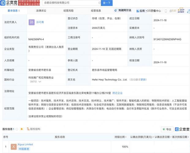 智能机器人,物联网技术,人工智能基础软件及网络与信息安全软件开发