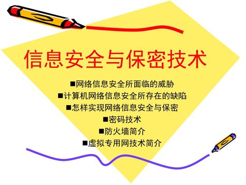 网站 海量文档 计算机 网络信息安全内容提供方:seunk 大小:146